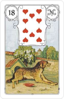 Mehr über den Artikel erfahren Lenormand Hund Bedeutung