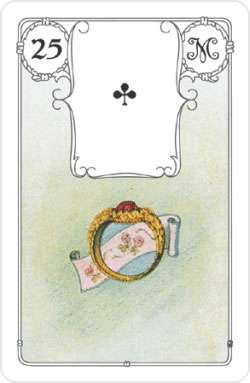 Mehr über den Artikel erfahren Lenormand Ring Bedeutung