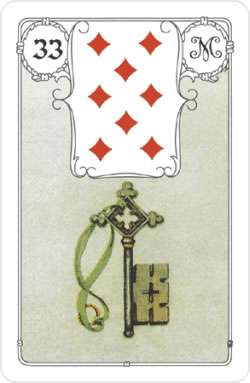 Mehr über den Artikel erfahren Lenormand Schlüssel Bedeutung