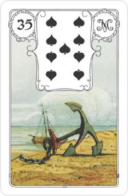 Mehr über den Artikel erfahren Lenormand Anker Bedeutung